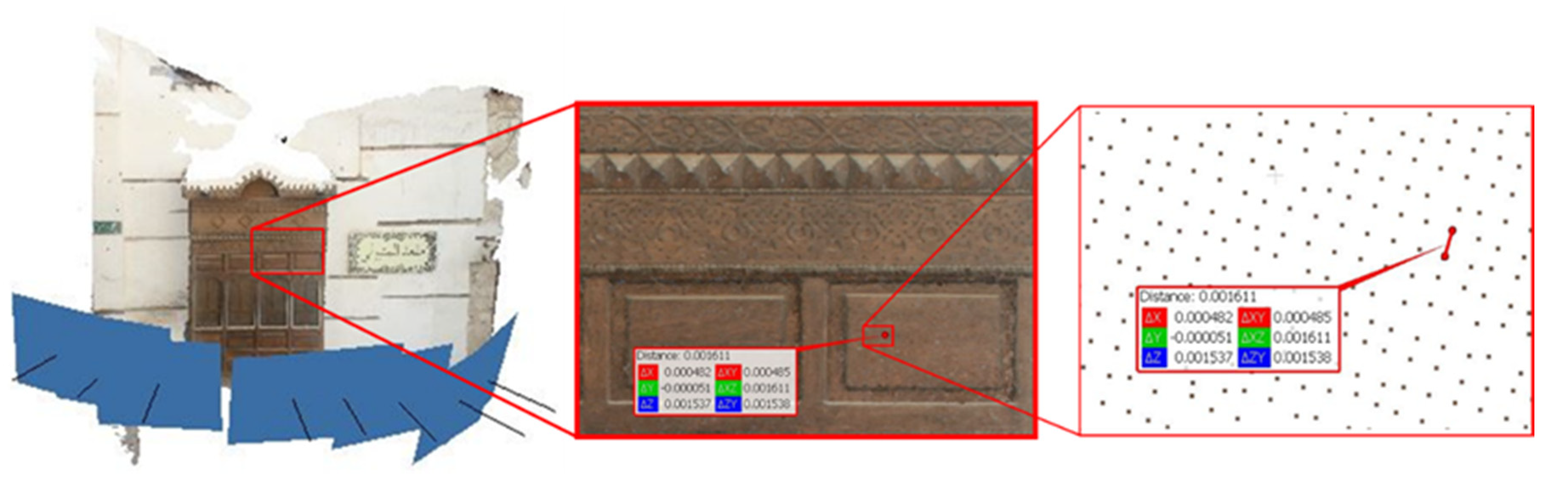 Ijgi 10 00316 g009 Ijgi 10 00316 g009