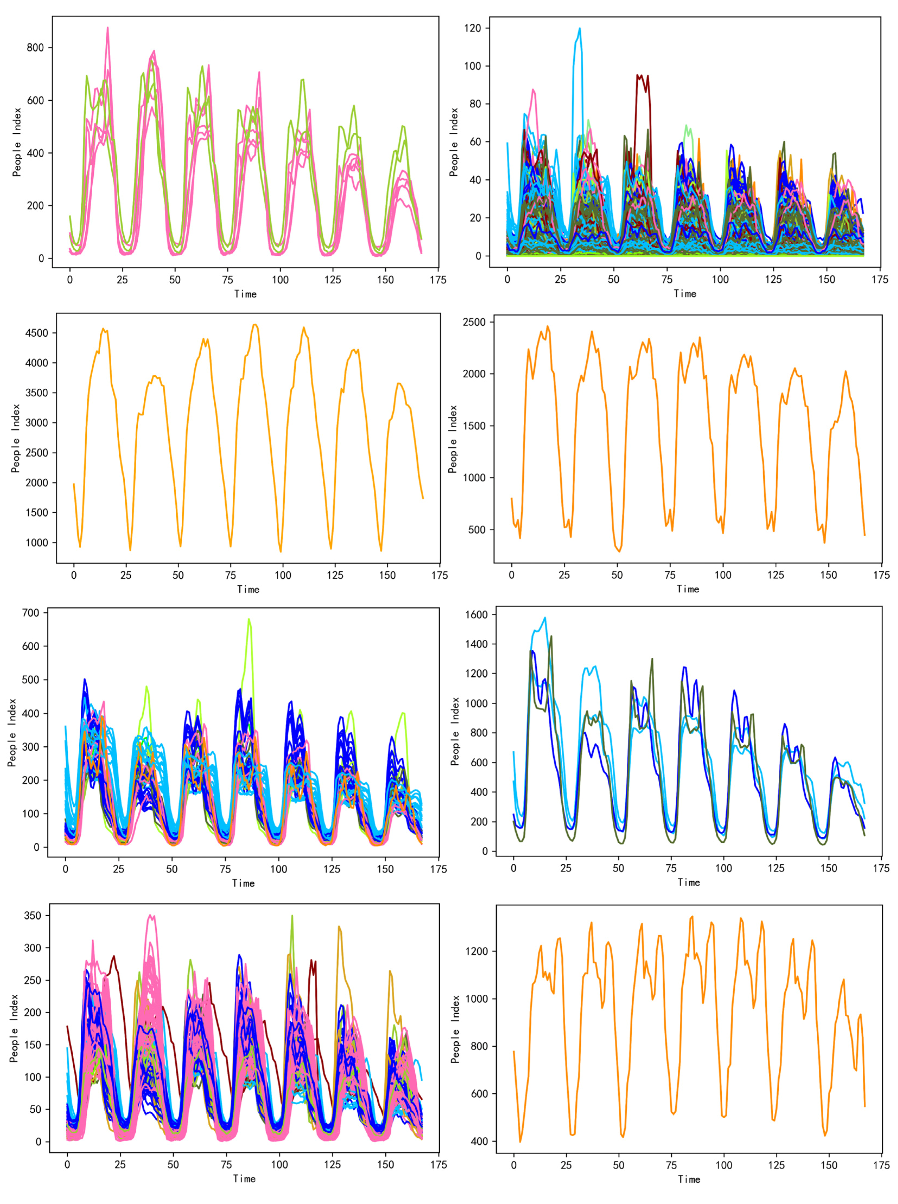 Ijgi 10 00479 g003a