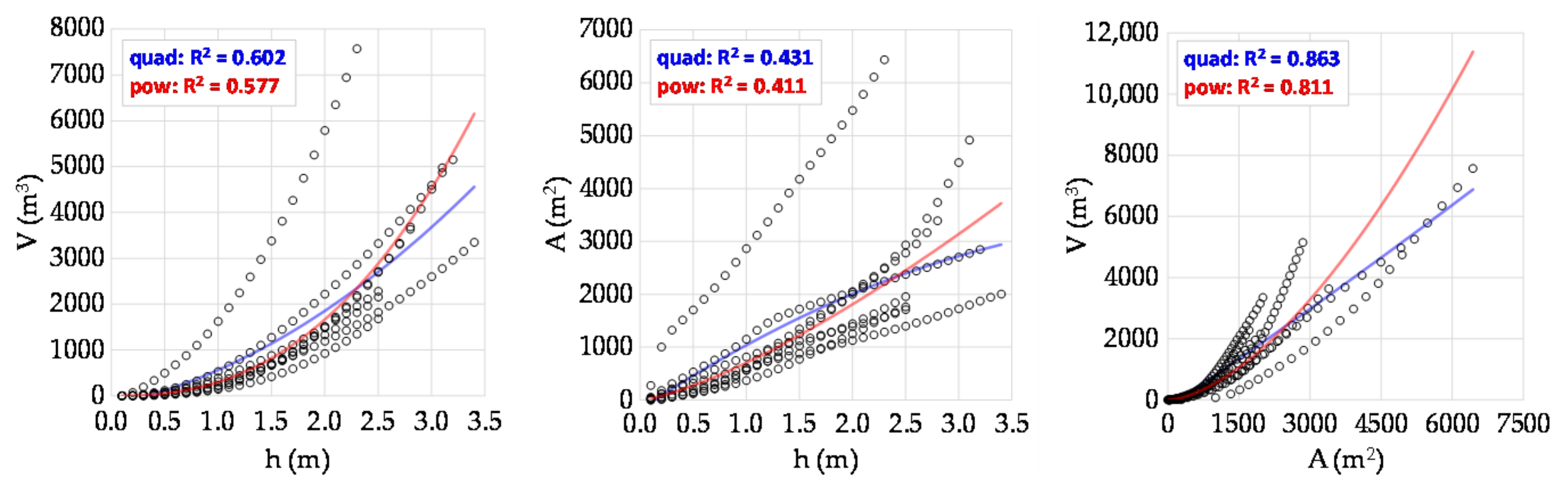 Ijgi 10 00502 g007