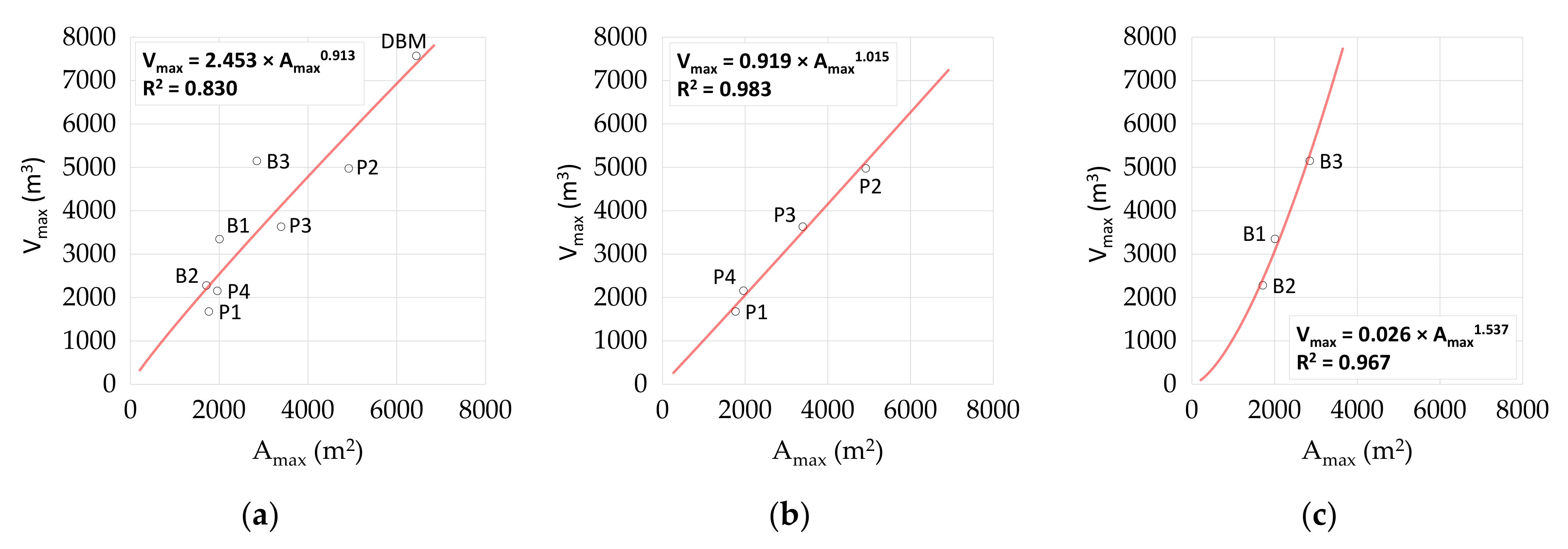Ijgi 10 00502 g008