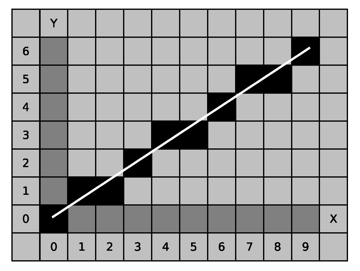 Ijgi 10 00583 g010
