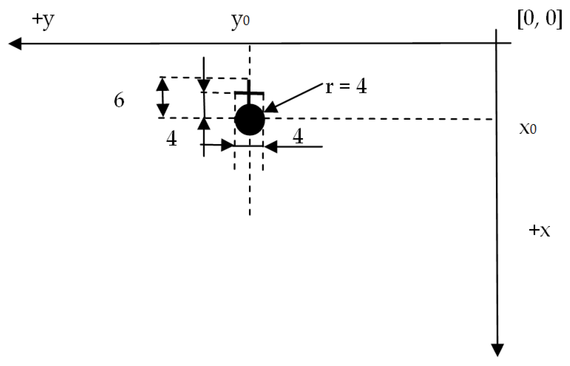 Ijgi 11 00105 g003