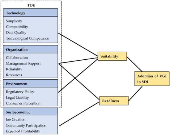 Perfection 69 Mod v1.5, PDF, Software Development