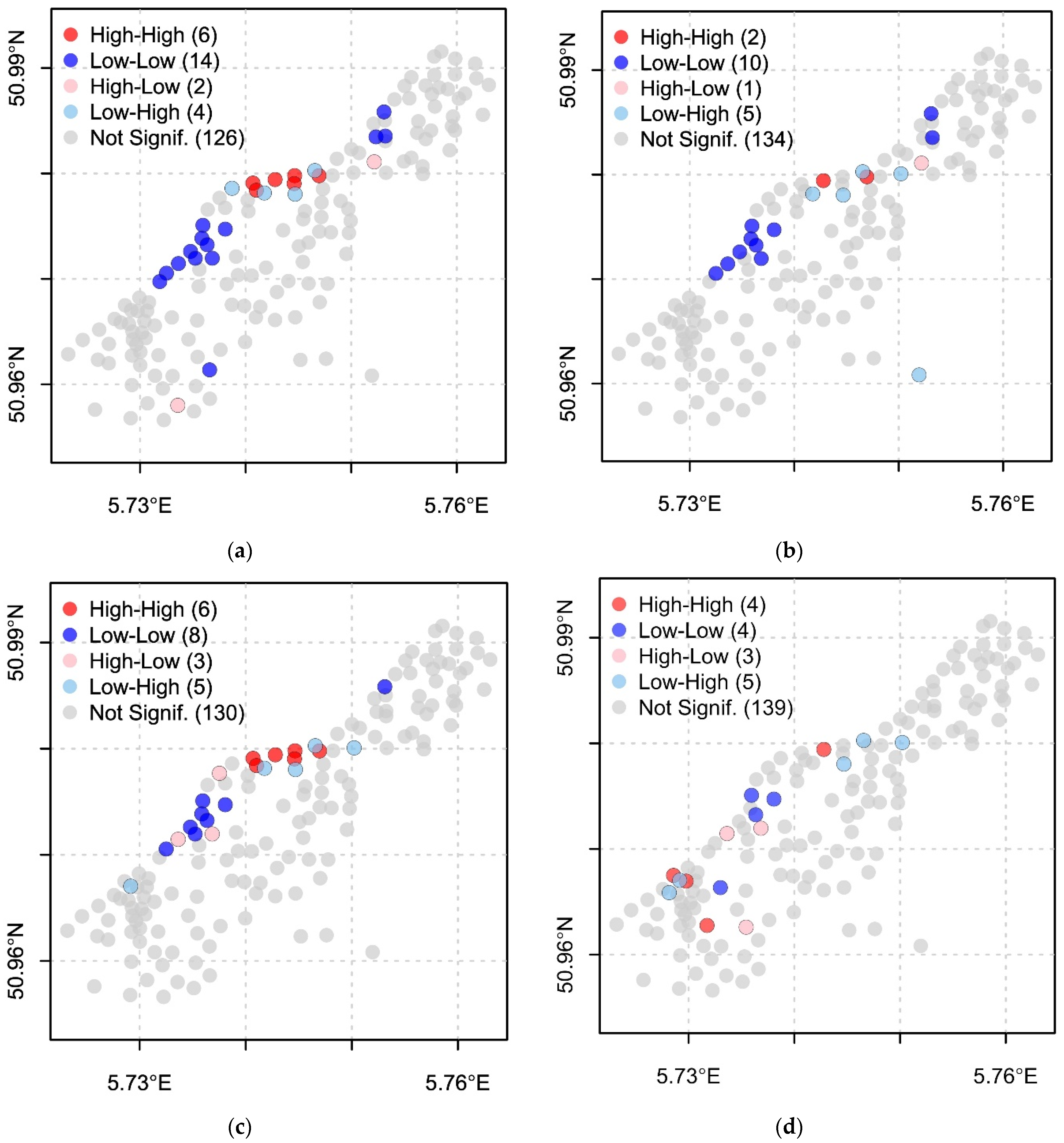 IJGI | Free Full-Text | Incorporating Spatial Autocorrelation In ...