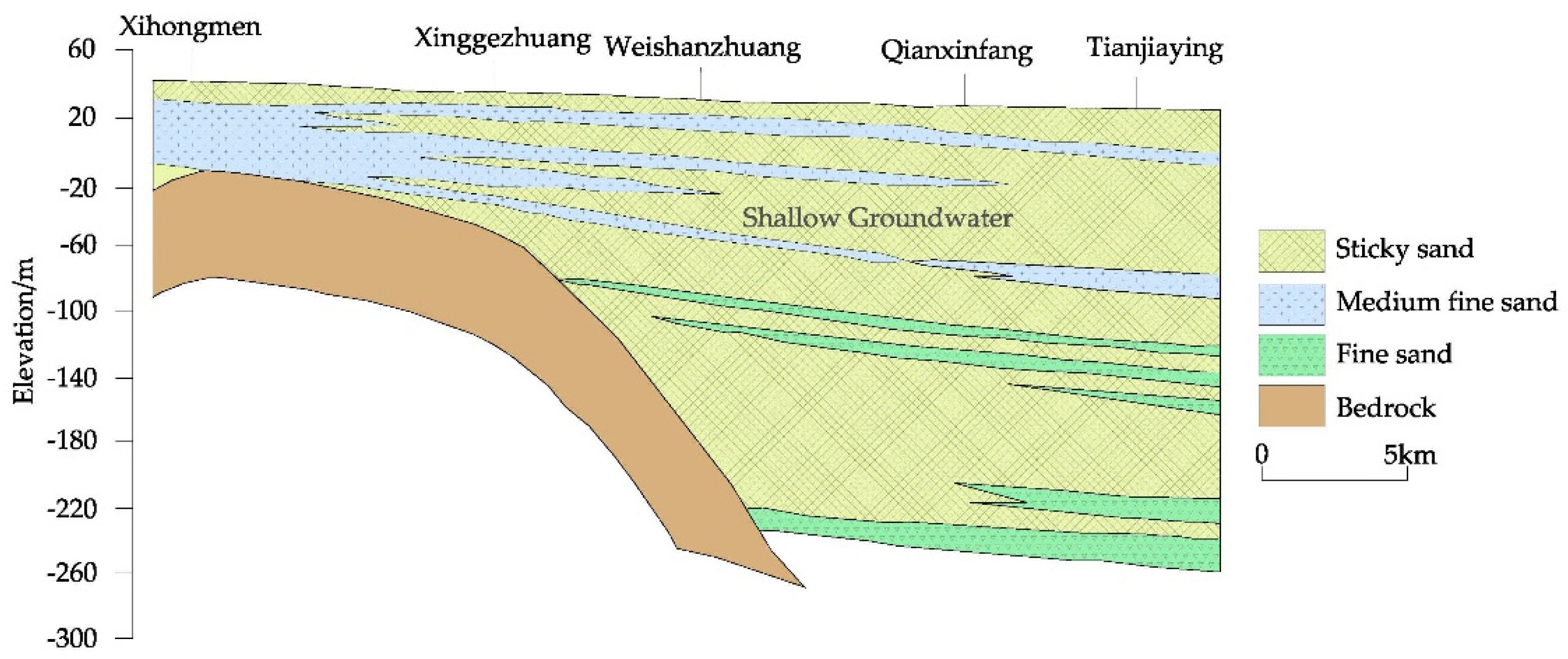 Ijgi 11 00501 g002 Ijgi 11 00501 g002