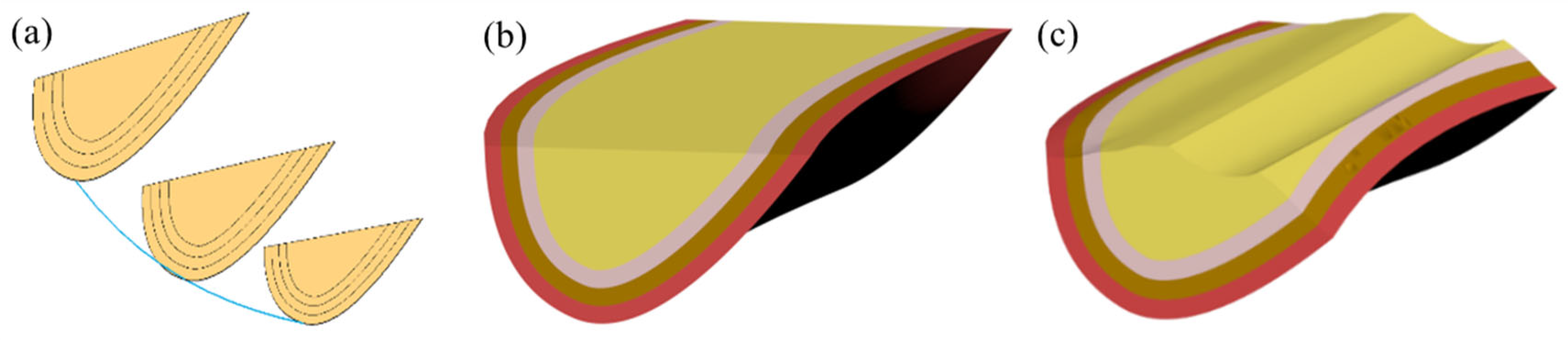 Ijgi 11 00618 g014 Ijgi 11 00618 g014