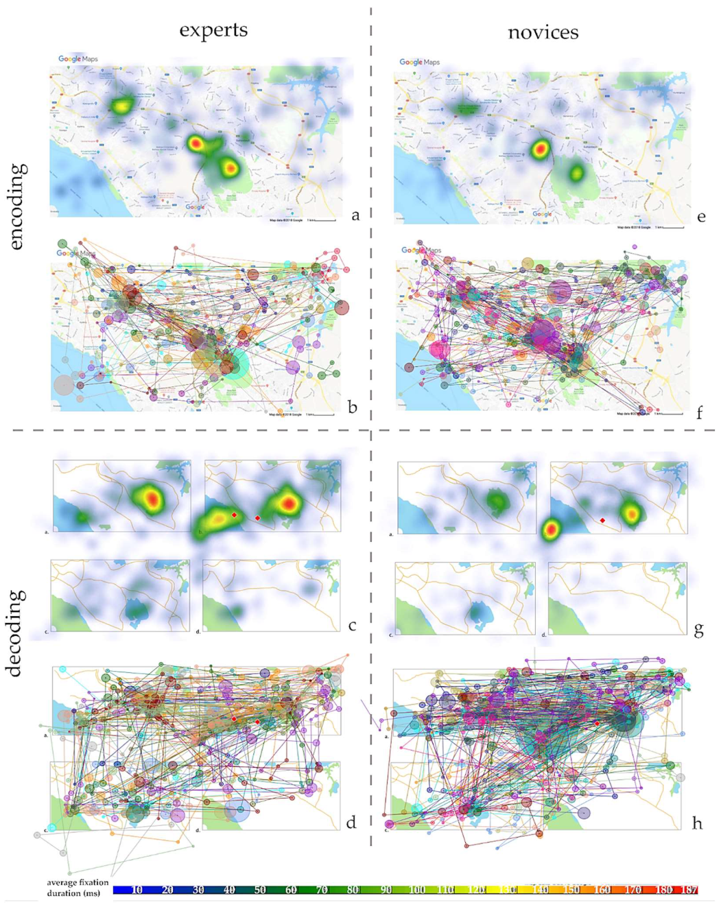 IJGI | Free Full-Text | Visual Attention and Recognition Differences ...