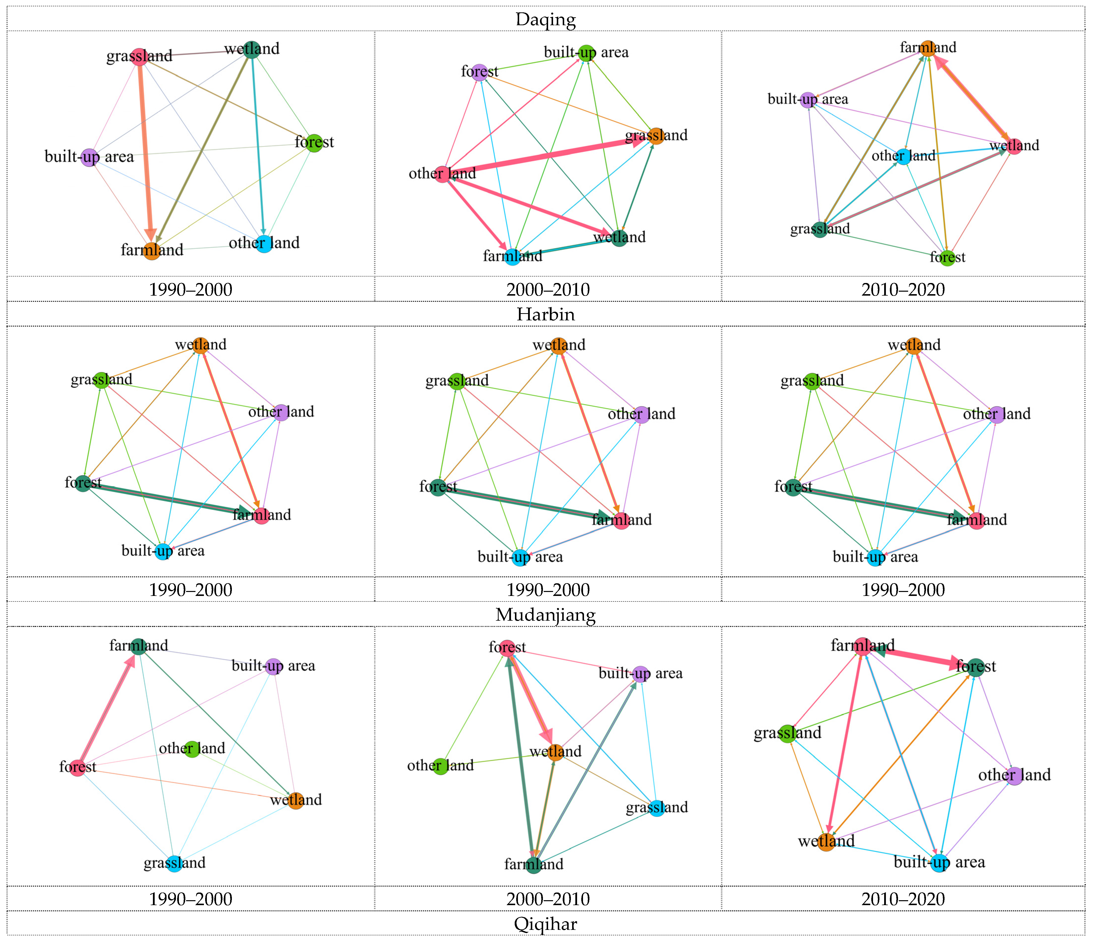 Ijgi 12 00080 g0a1a Ijgi 12 00080 g0a1a