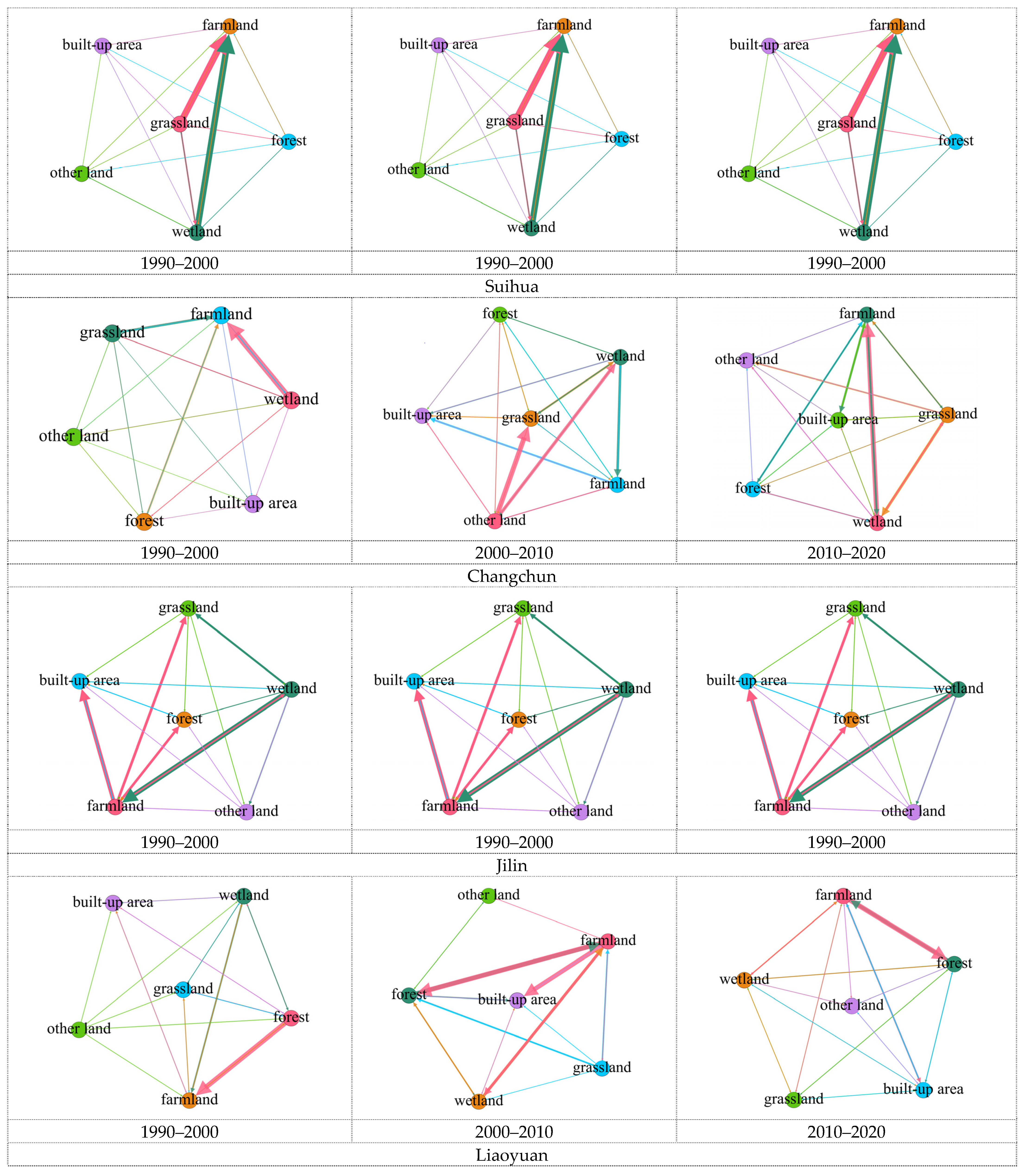 Ijgi 12 00080 g0a1b Ijgi 12 00080 g0a1b