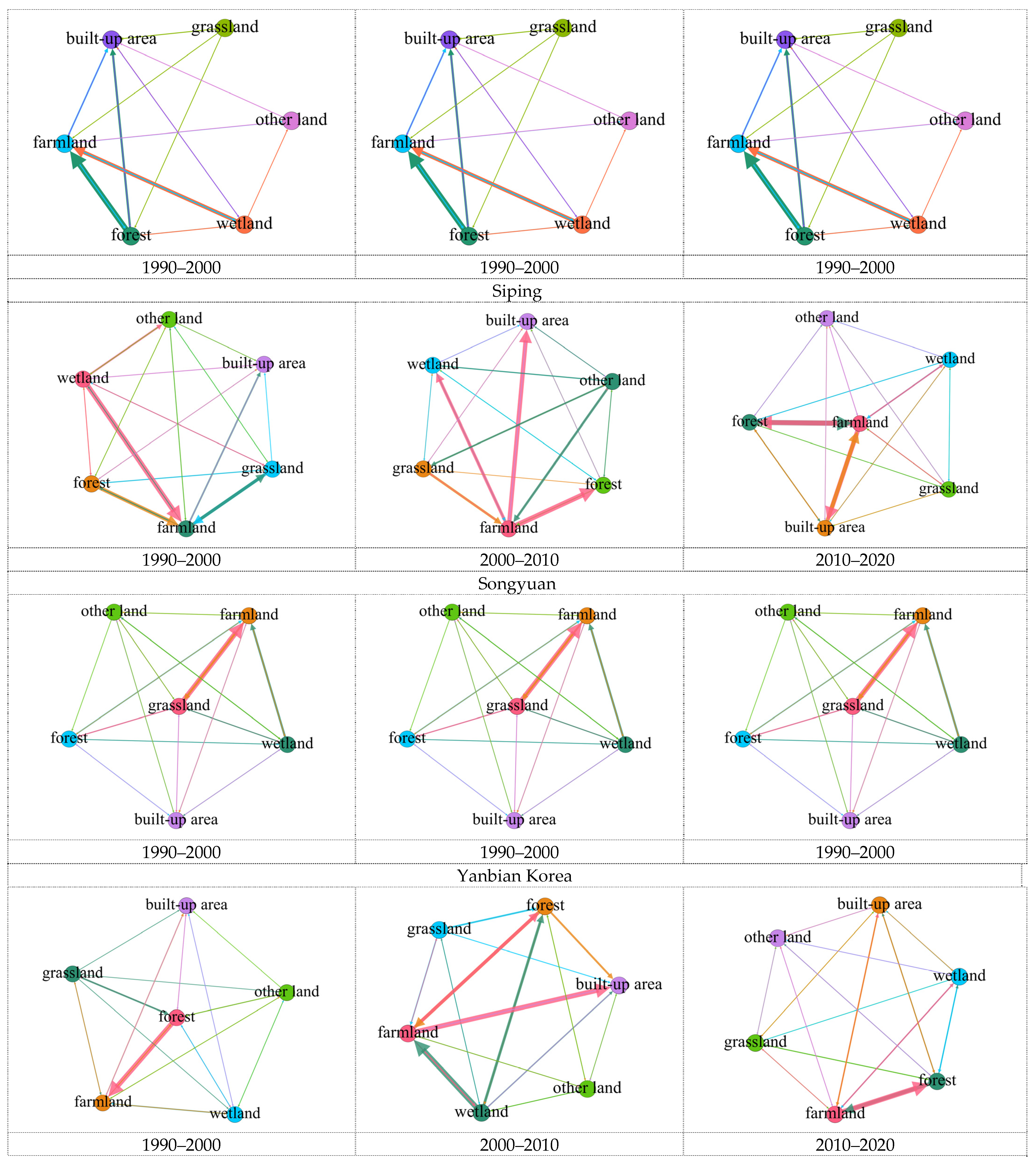 Ijgi 12 00080 g0a1c Ijgi 12 00080 g0a1c