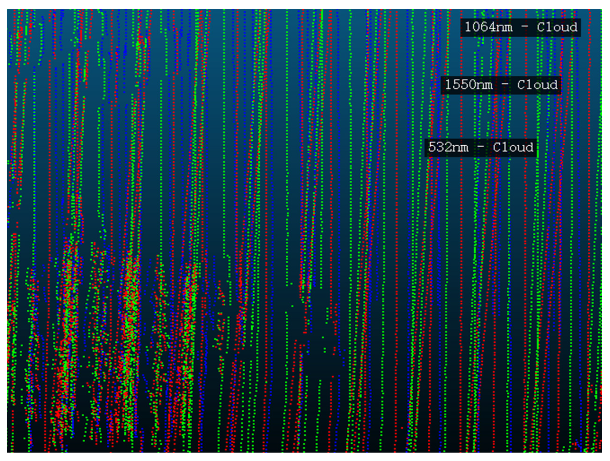 Ijgi 12 00090 g004 Ijgi 12 00090 g004