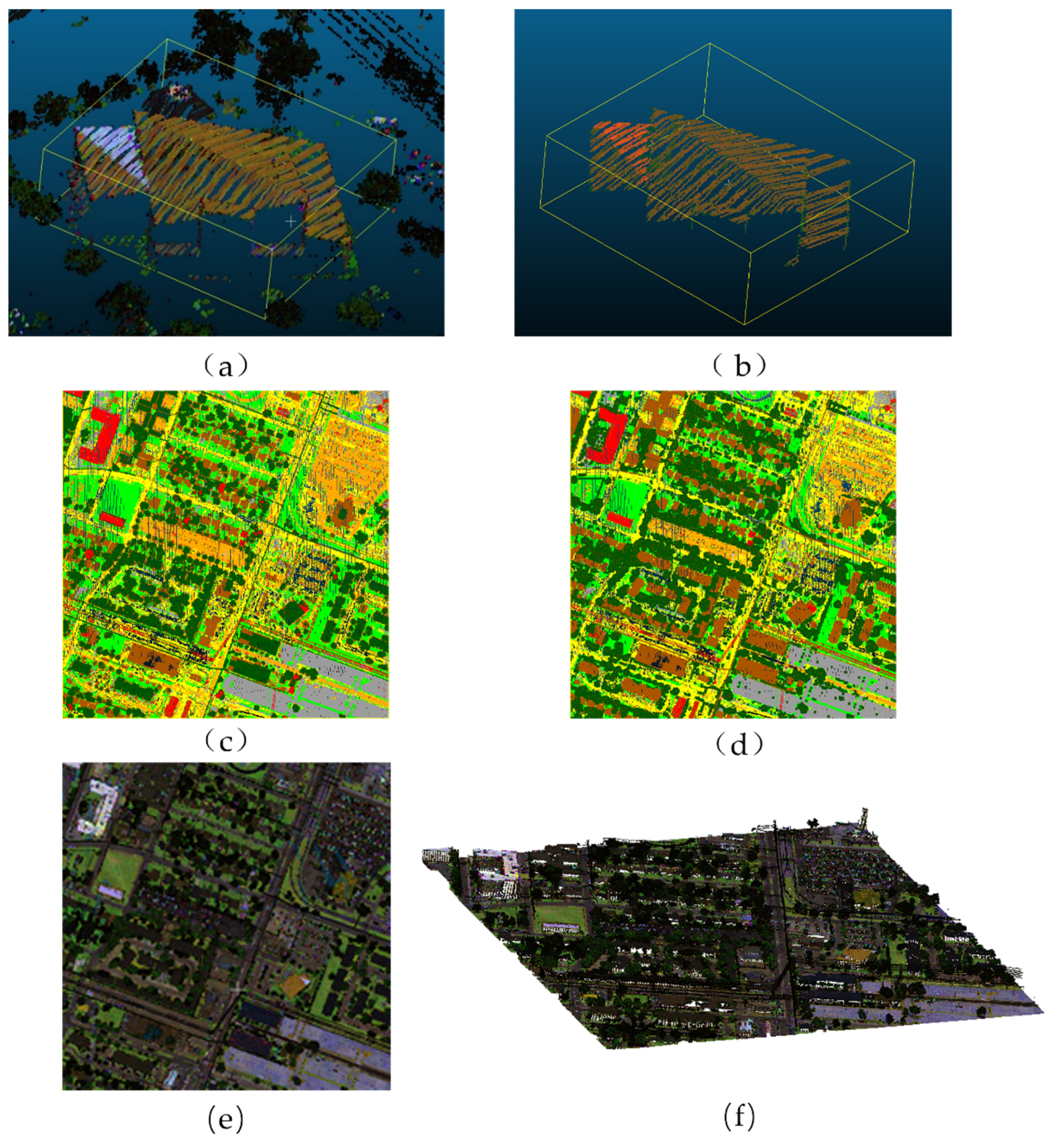 Ijgi 12 00090 g006 Ijgi 12 00090 g006