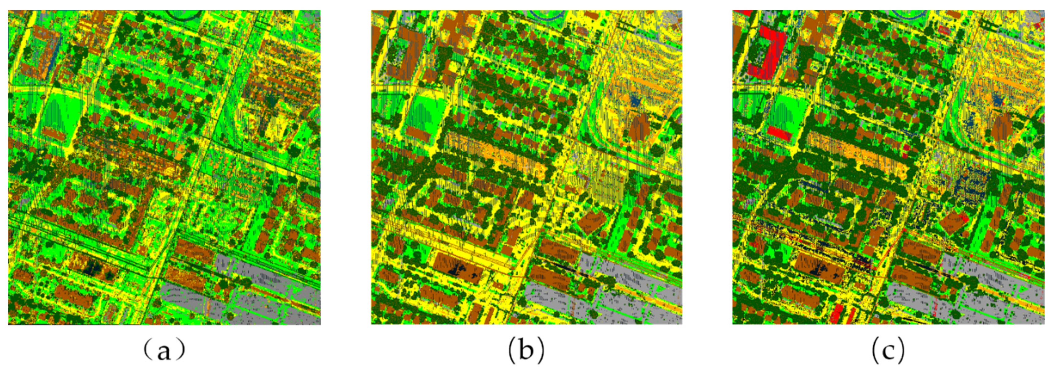 Ijgi 12 00090 g008 Ijgi 12 00090 g008