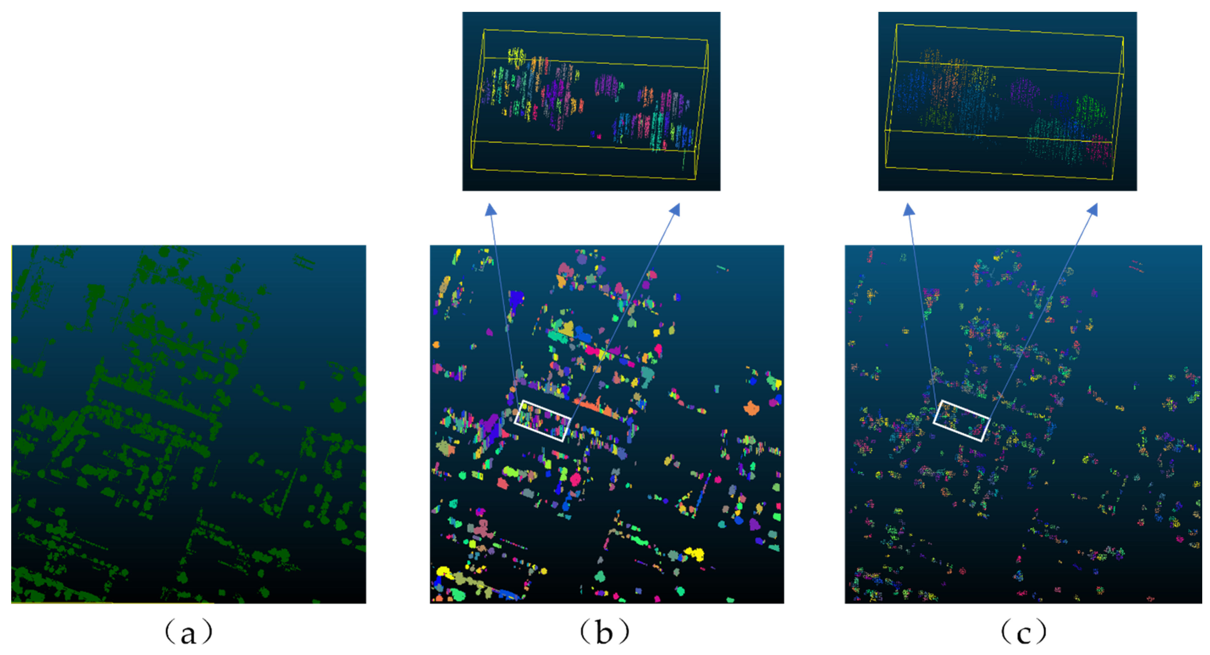 Ijgi 12 00090 g010 Ijgi 12 00090 g010
