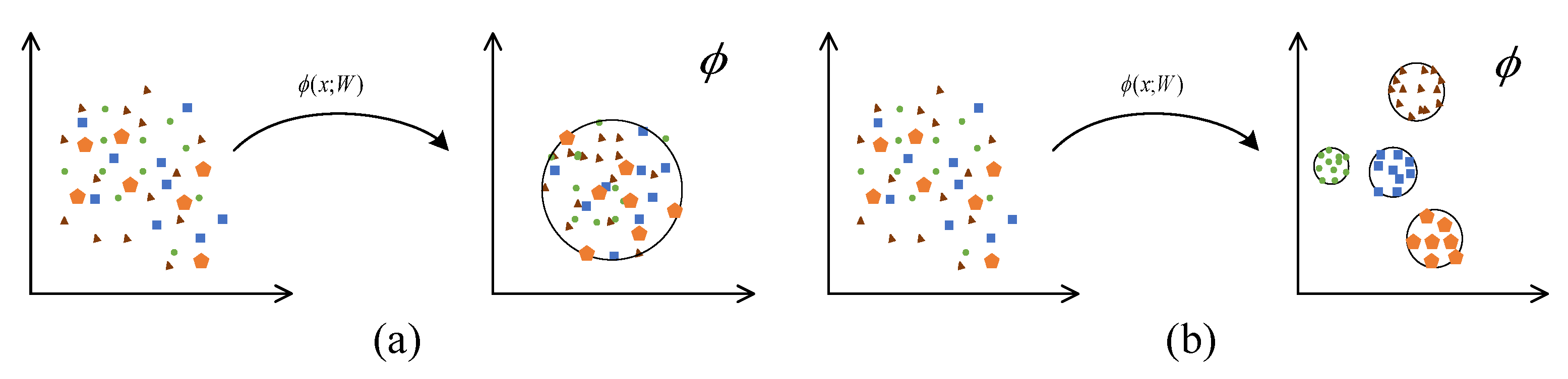 Ijgi 12 00219 g006 Ijgi 12 00219 g006