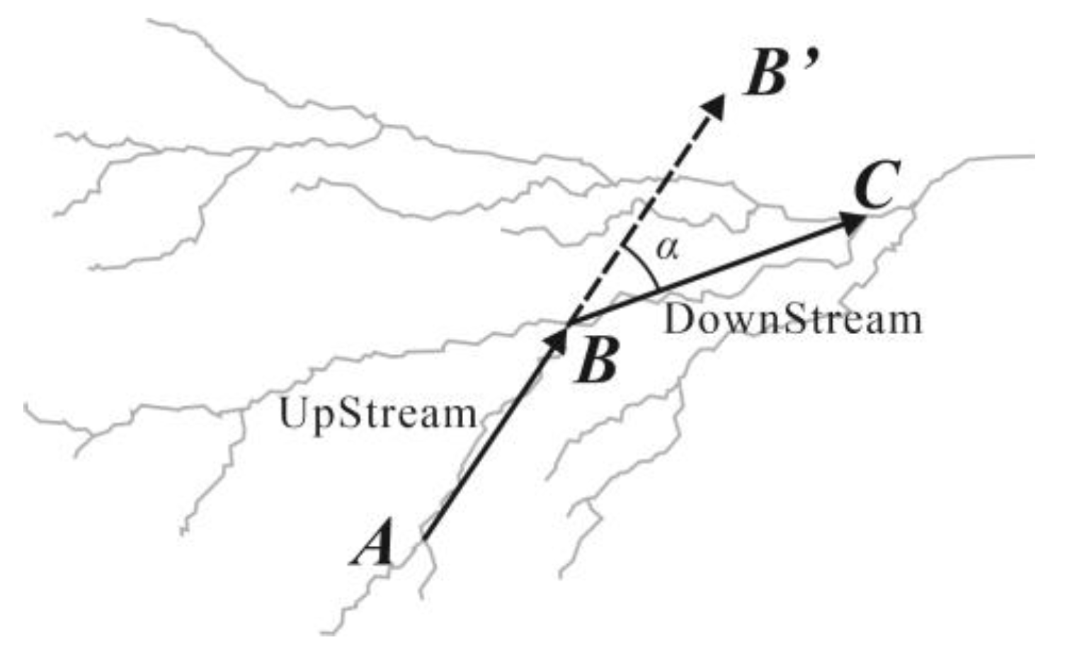 Ijgi 12 00253 g004 Ijgi 12 00253 g004