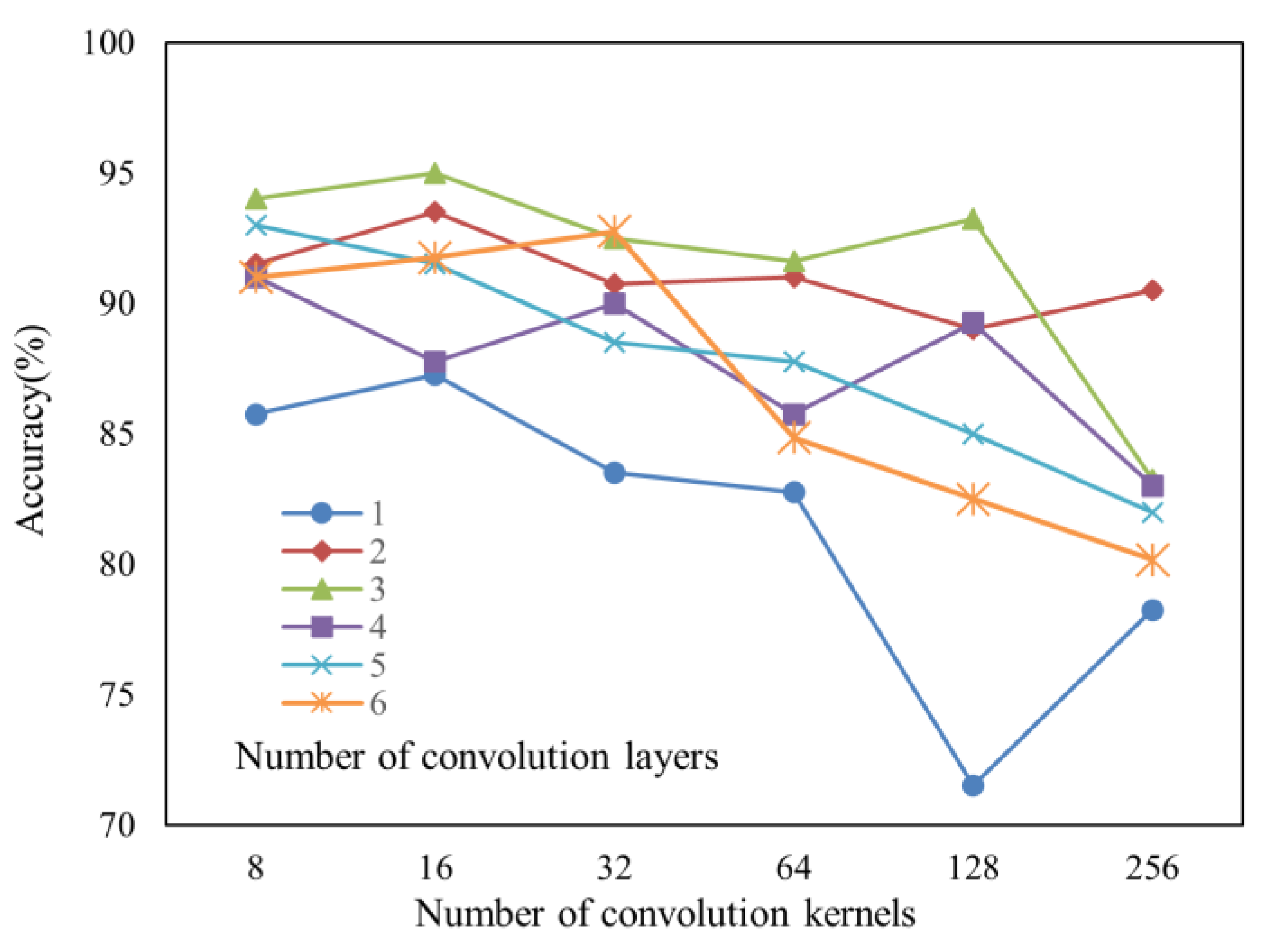Ijgi 12 00253 g008 Ijgi 12 00253 g008