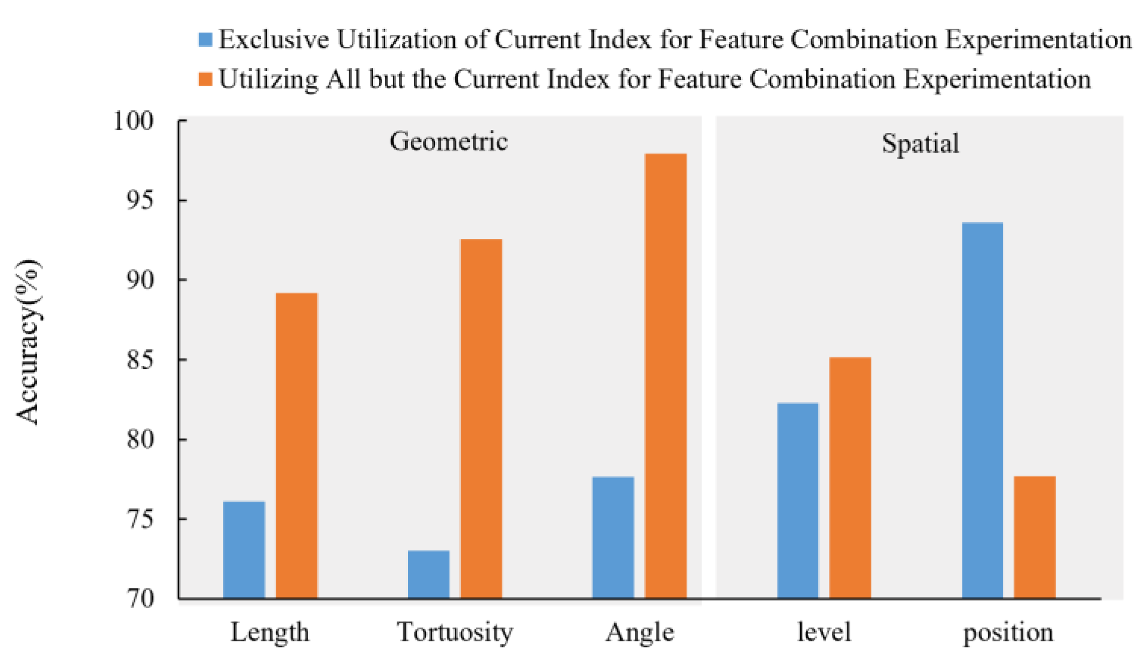 Ijgi 12 00253 g009 Ijgi 12 00253 g009