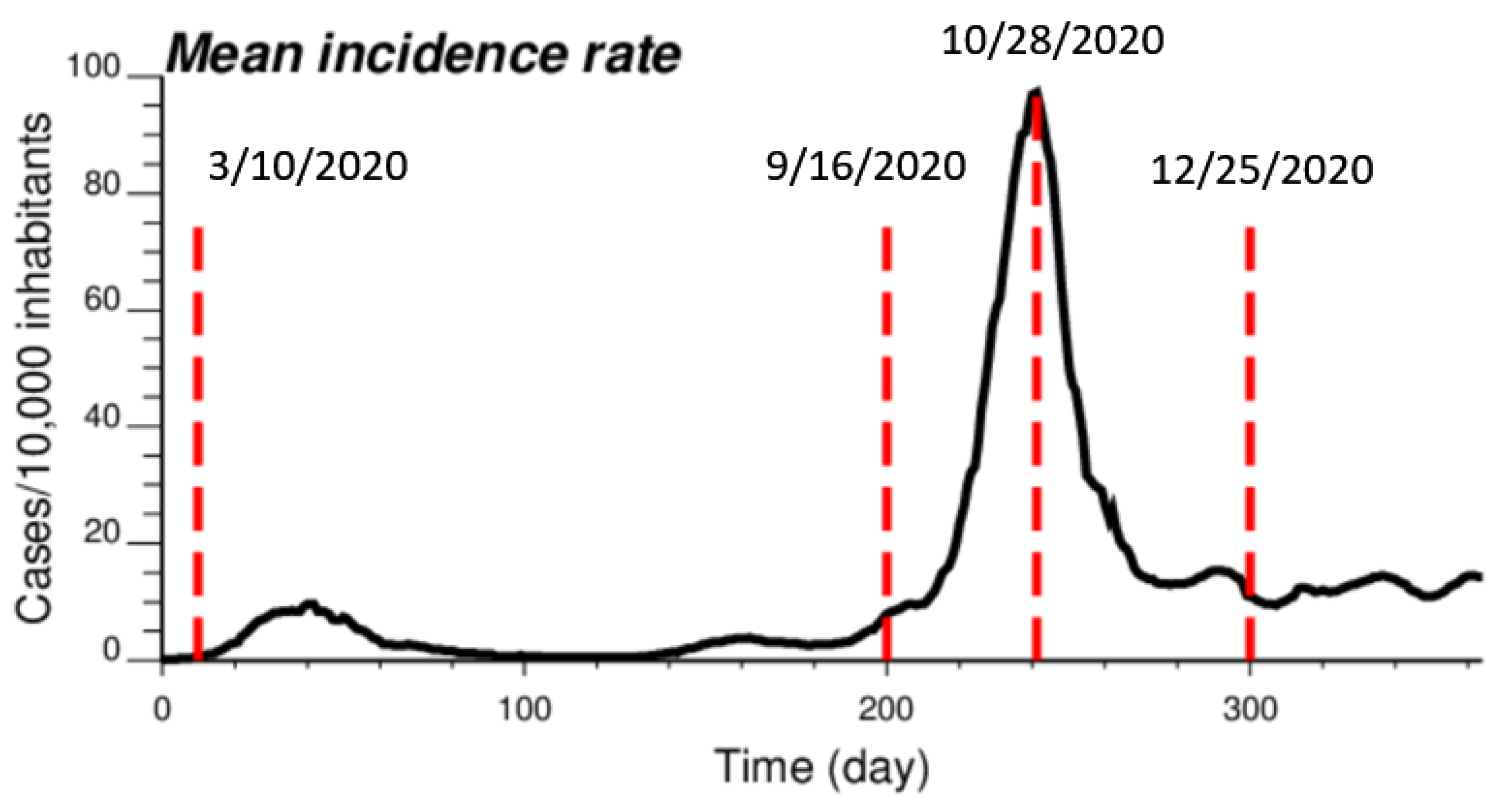 Ijgi 12 00328 g002 Ijgi 12 00328 g002