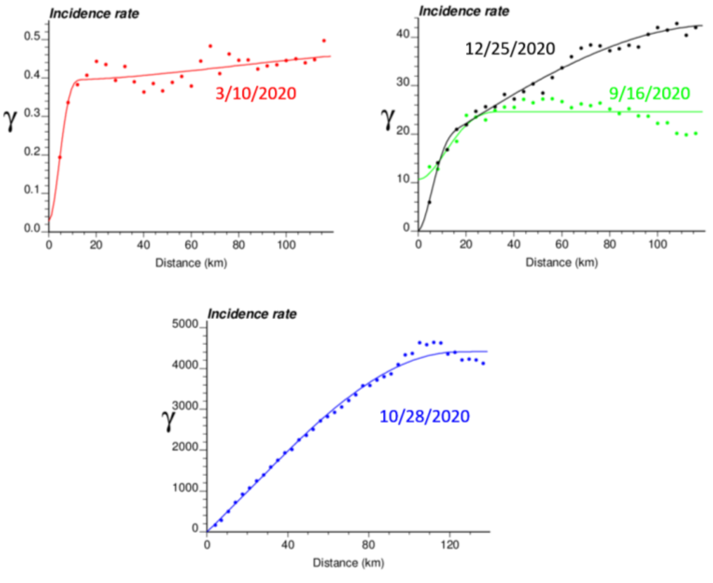 Ijgi 12 00328 g004 Ijgi 12 00328 g004
