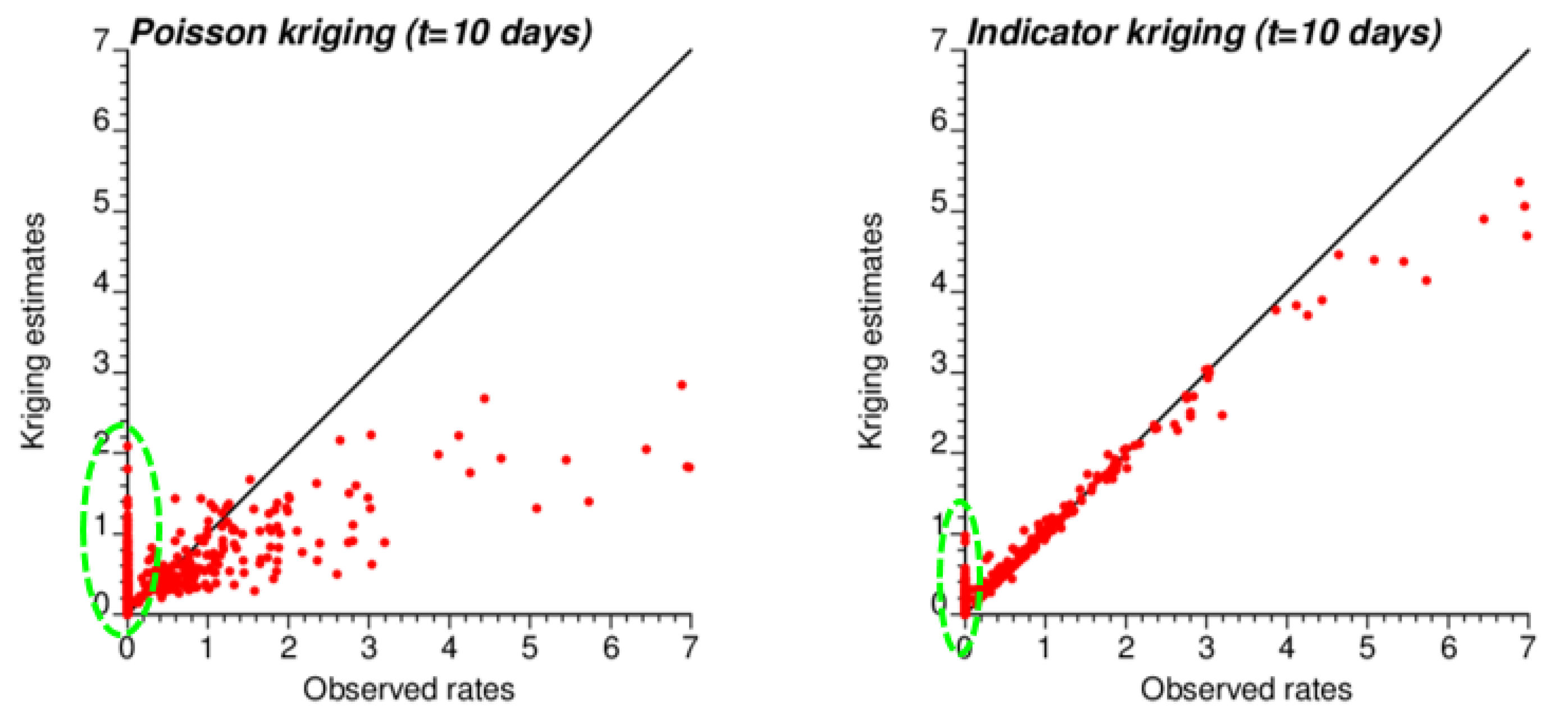 Ijgi 12 00328 g009 Ijgi 12 00328 g009
