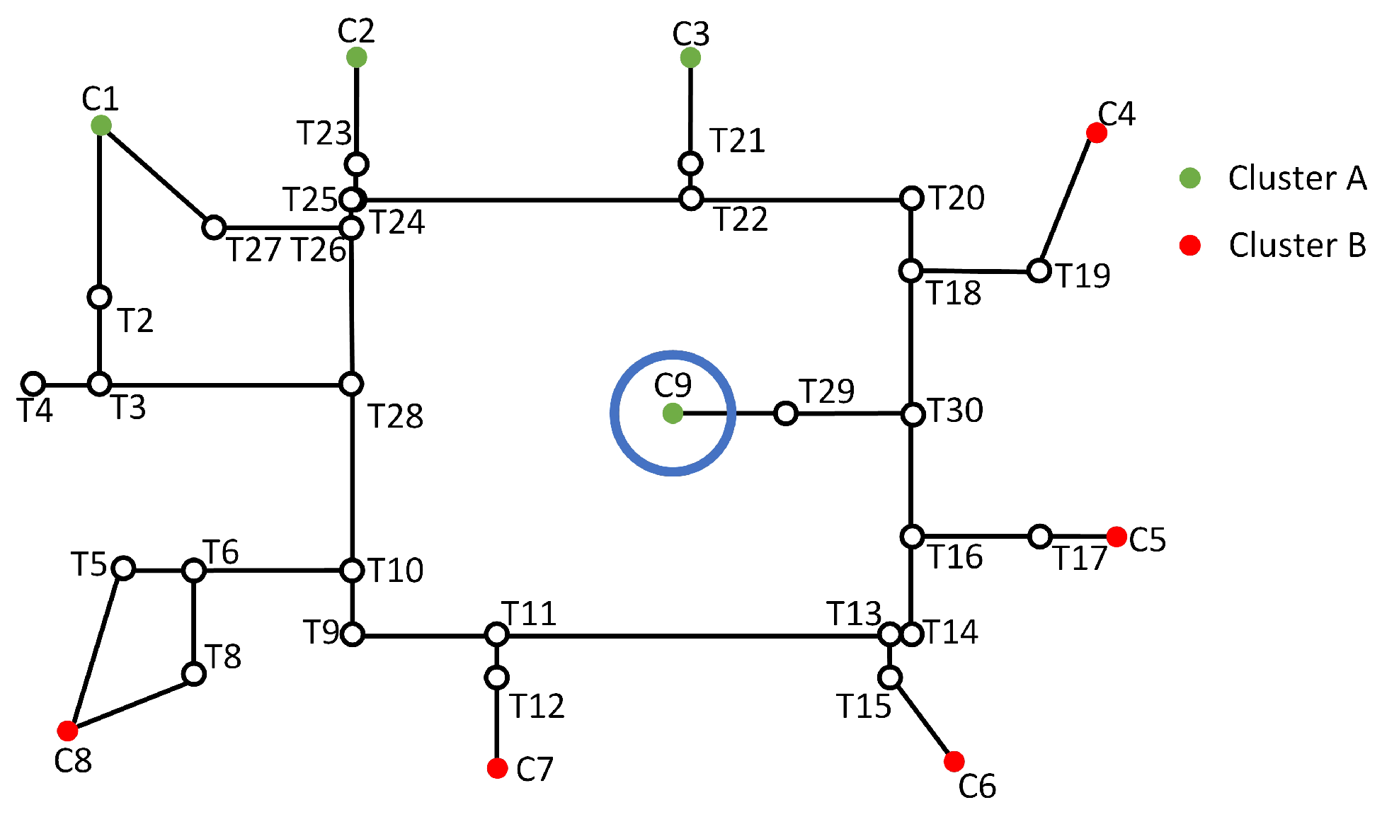 Ijgi 13 00041 g004