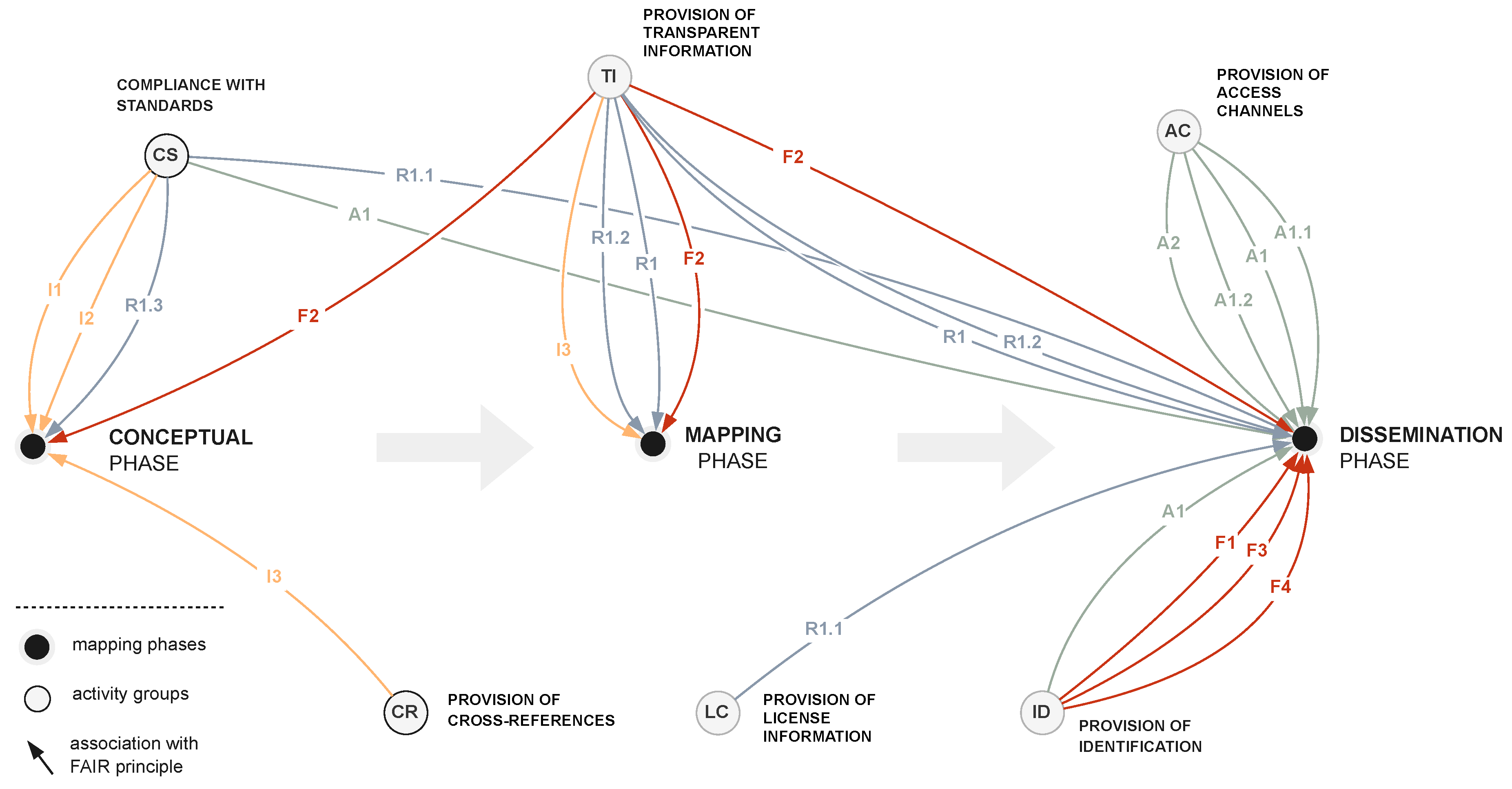 Ijgi 13 00069 g005 Ijgi 13 00069 g005
