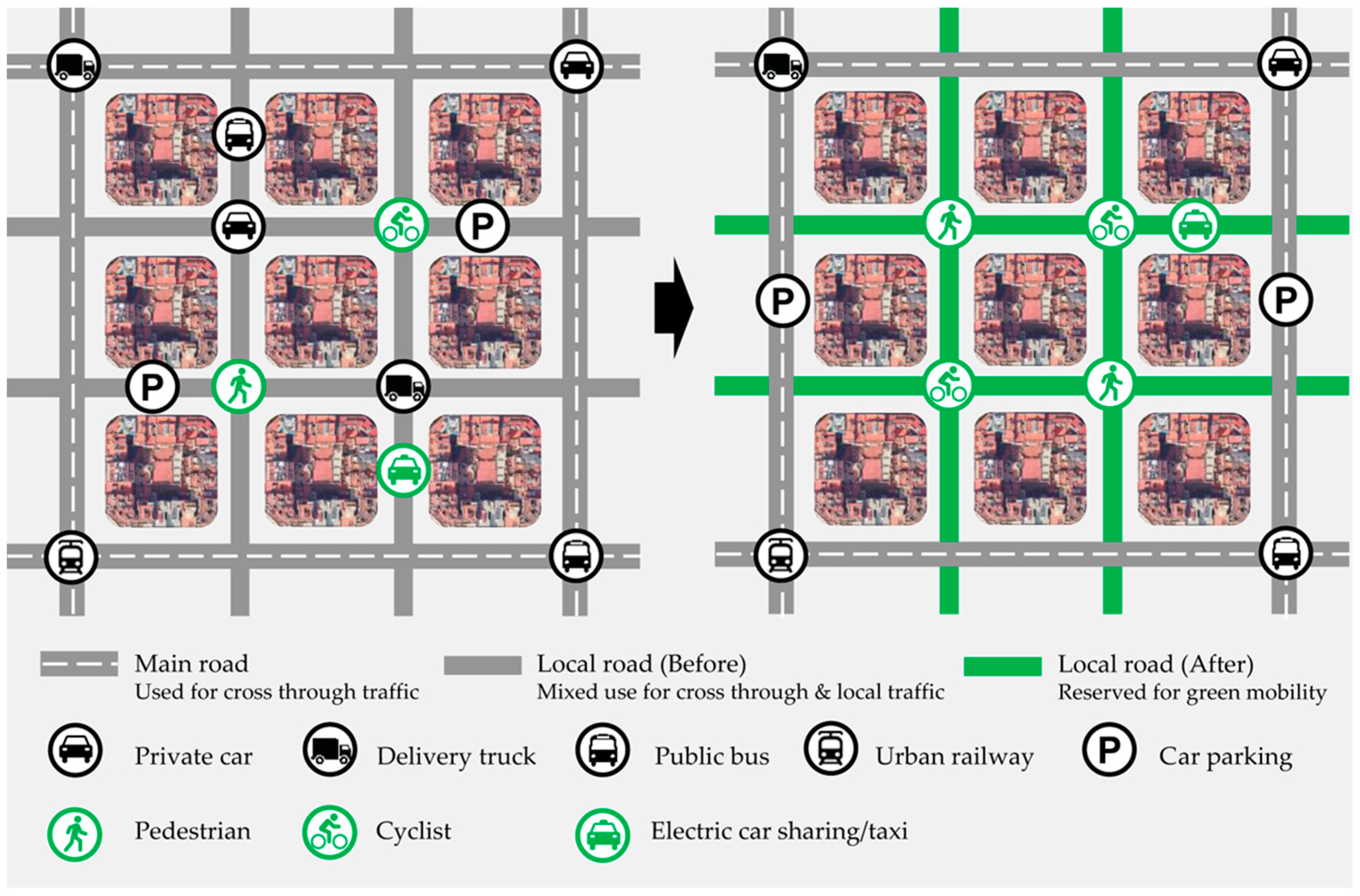 Ijgi 13 00077 g001 Ijgi 13 00077 g001