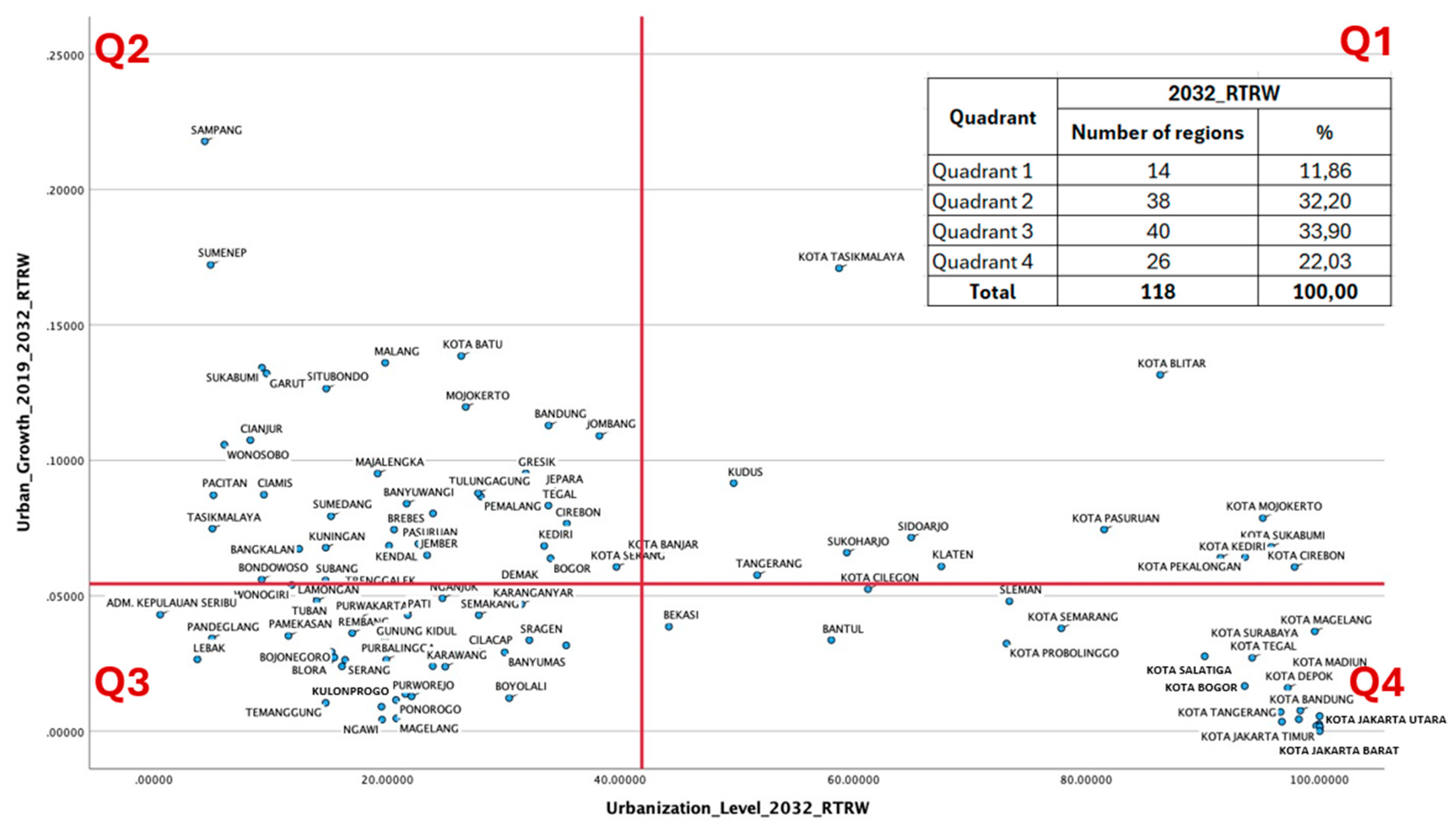 Ijgi 13 00102 g008 Ijgi 13 00102 g008
