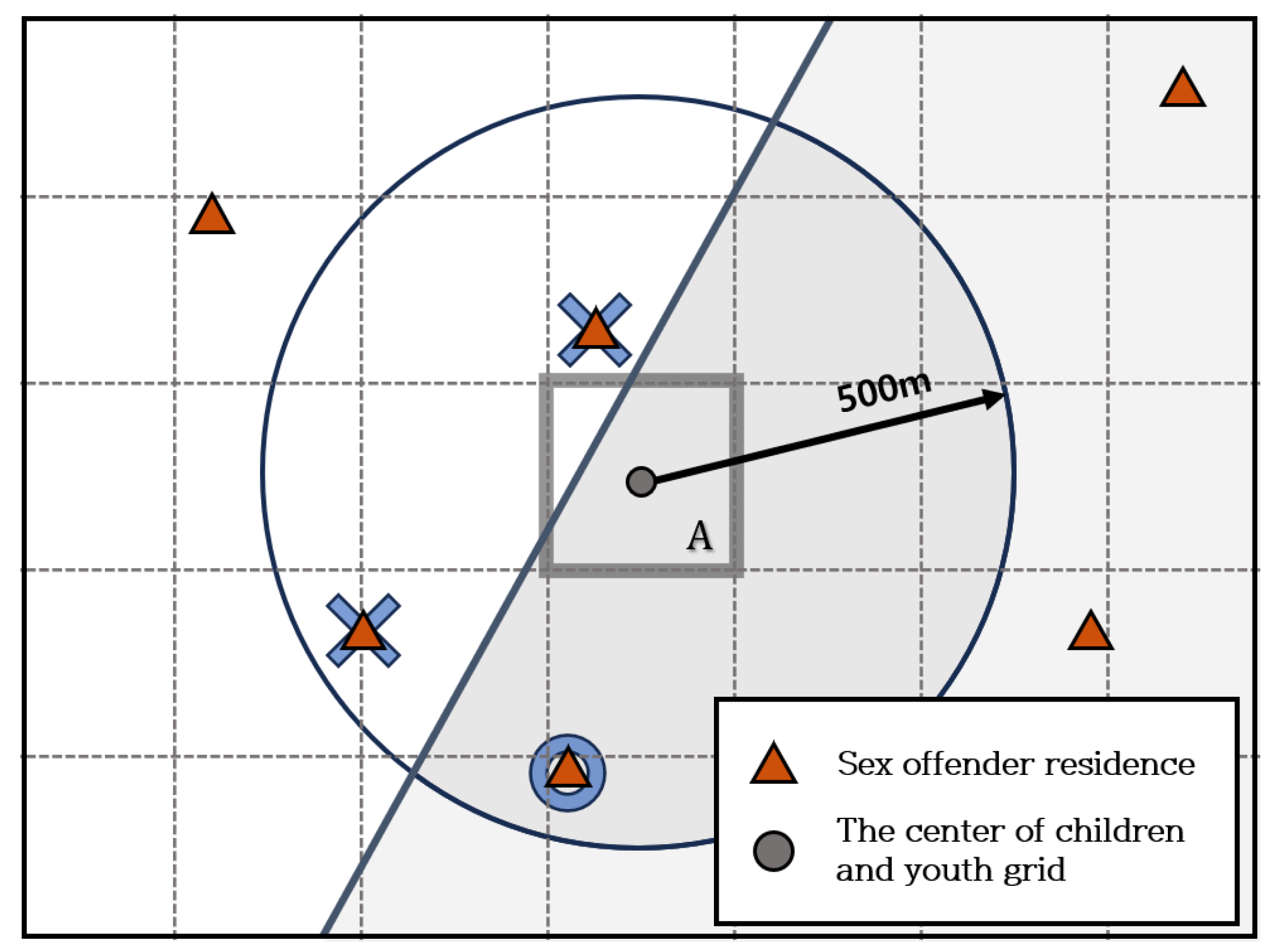 IJGI | Free Full-Text | Analyzing the Problems of a District-Based  Administration Using Monte Carlo Simulation: The Case of Sex Offender  Notifications in Korea