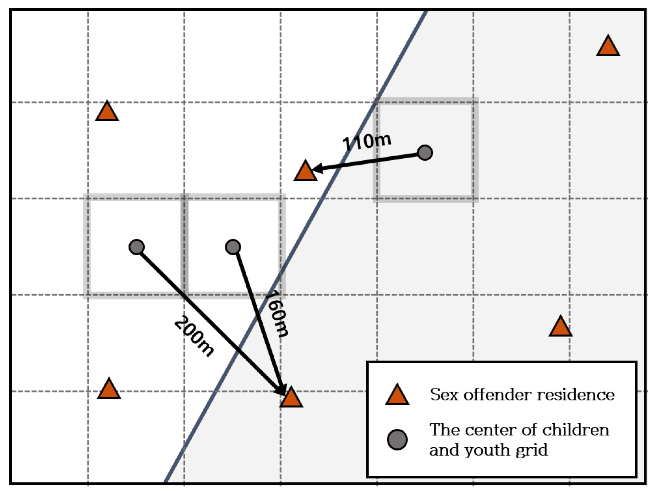 IJGI | Free Full-Text | Analyzing the Problems of a District-Based  Administration Using Monte Carlo Simulation: The Case of Sex Offender  Notifications in Korea