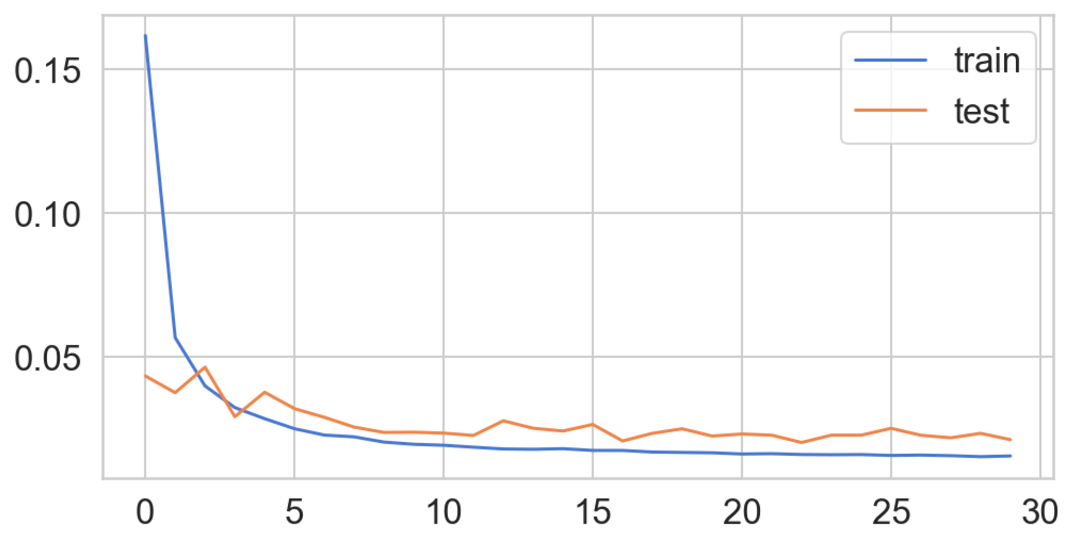 Ijgi 14 00050 g0a7