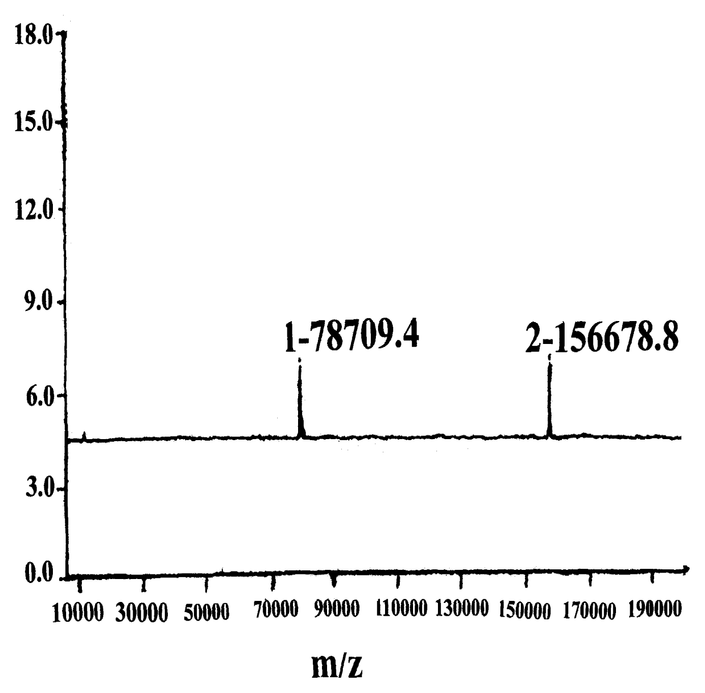 Ijms 08 00445f2