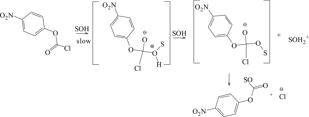 Ijms 09 02231f6