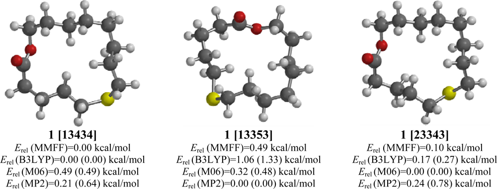 Ijms 10 03488f1