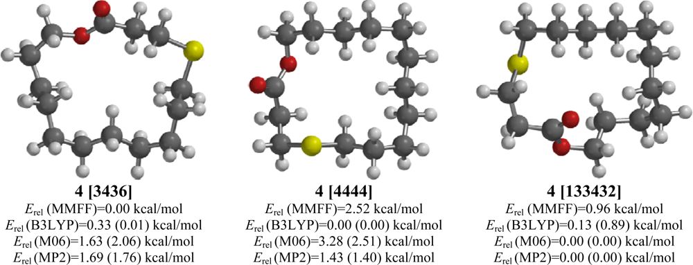 Ijms 10 03488f4