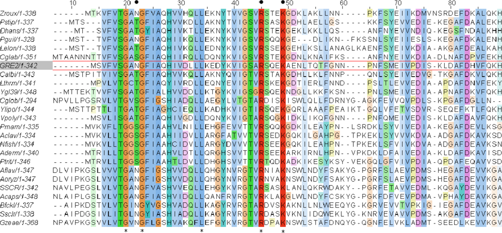 Ijms 11 01735f6