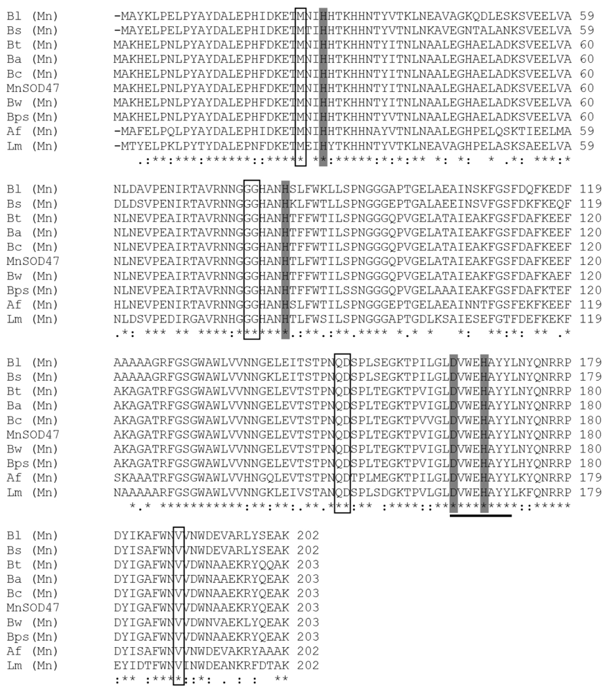 Ijms 12 00844f2