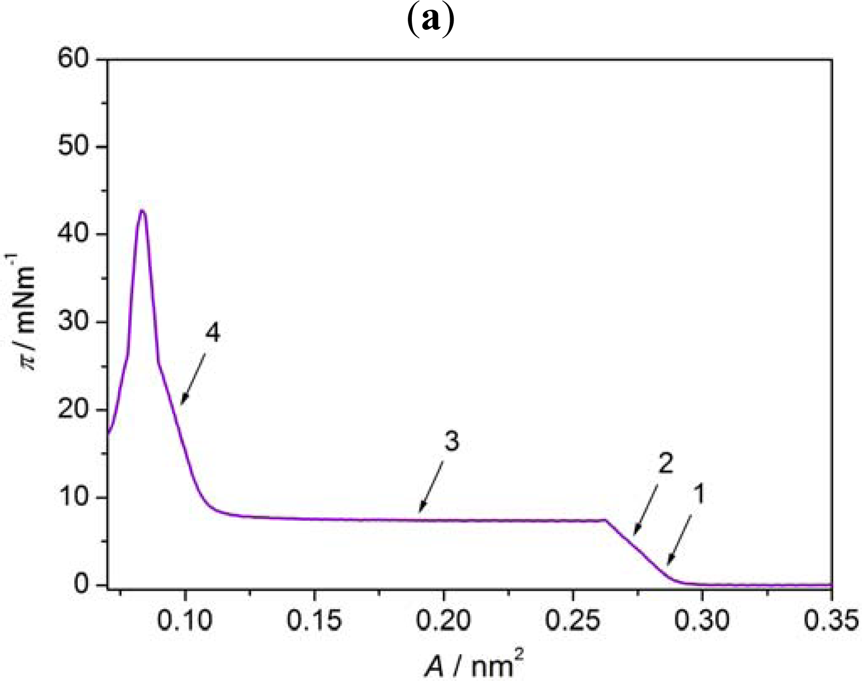 Ijms 12 04923f8a