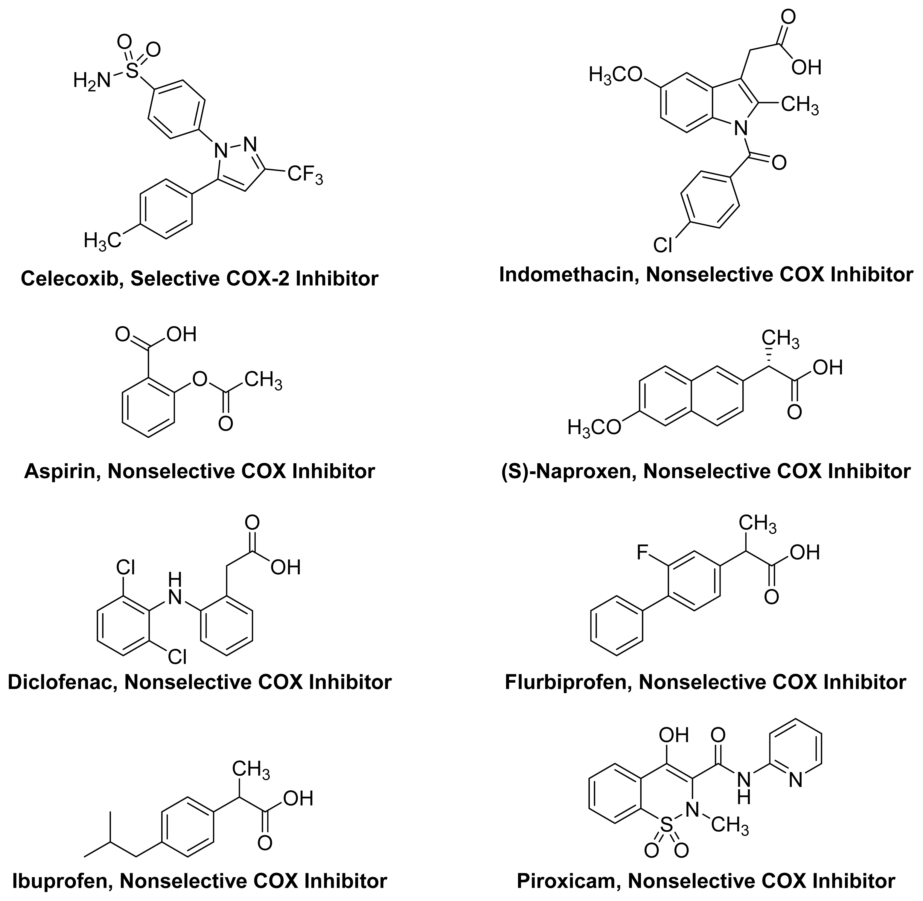 Ijms Free Full Text Prodrugs Of Nonsteroidal Anti Inflammatory