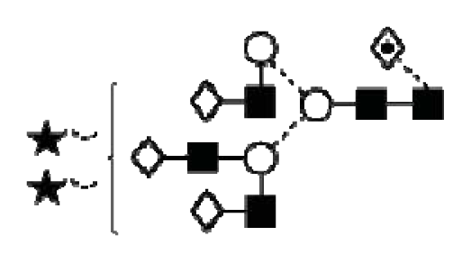 Ijms 14 15636f22