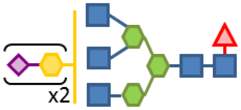 Ijms 15 04492f30
