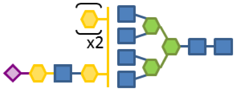 Ijms 15 04492f35
