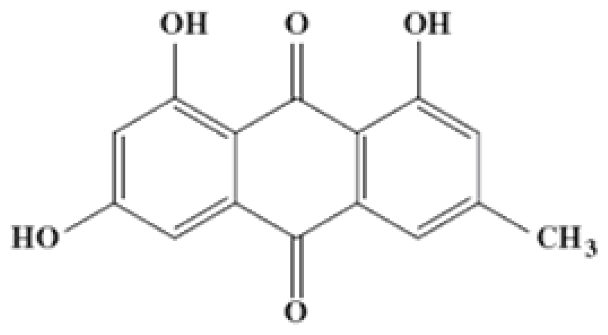 Ijms 15 06241f1