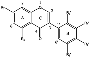 Ijms 16 12891 i001