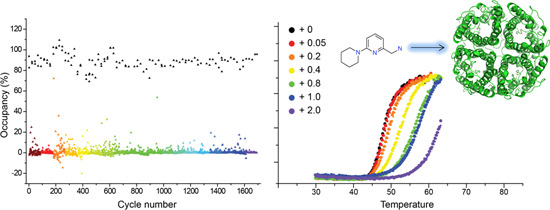 Ijms Free Full Text Fragment Screening Of Human Aquaporin 1 Html 