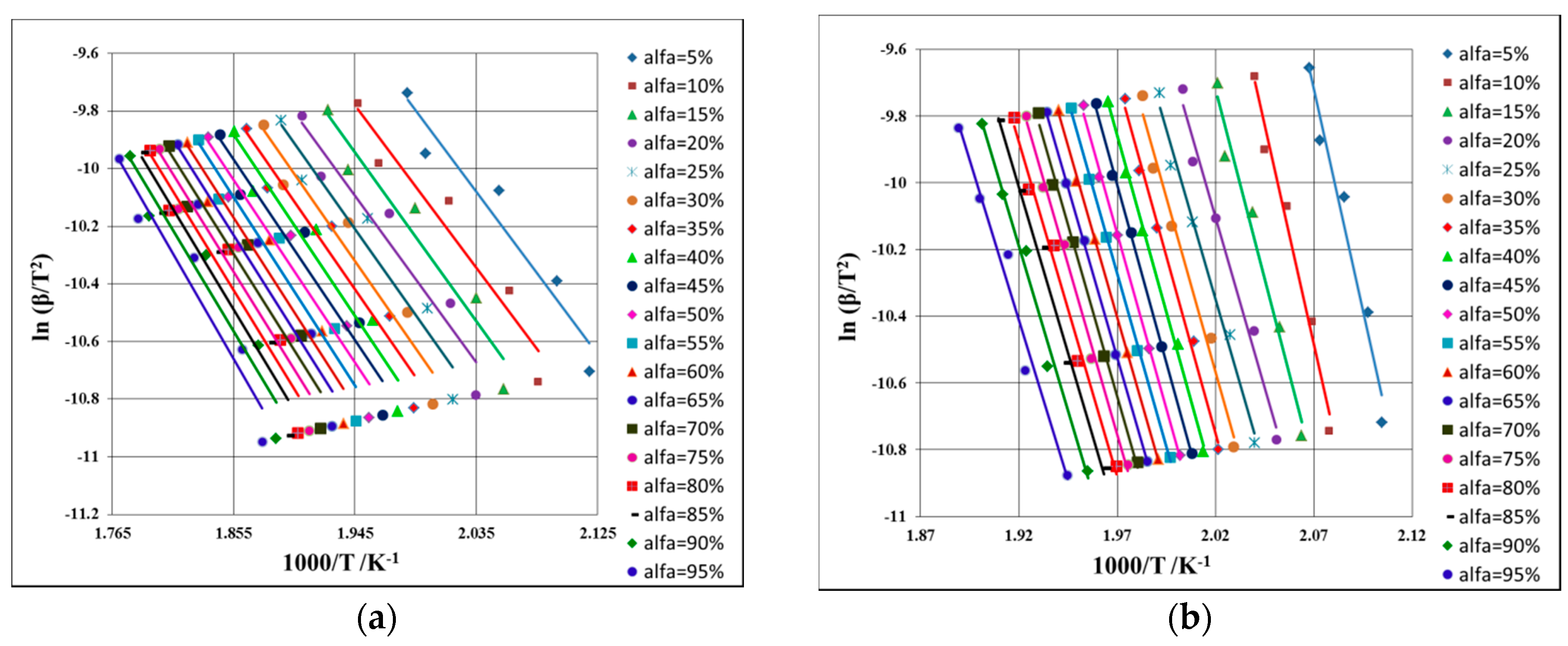Ijms 18 00164 g009