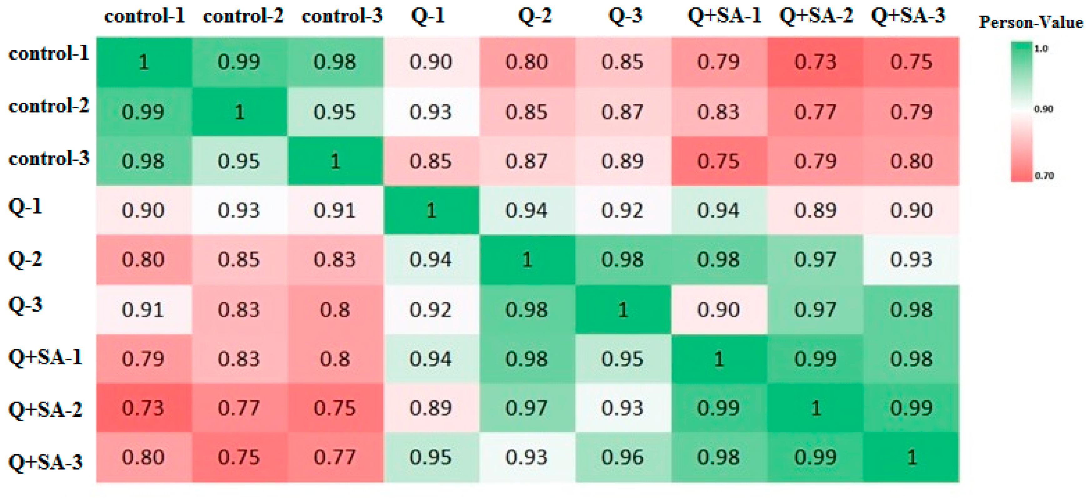 Ijms 18 01975 g001 Ijms 18 01975 g001