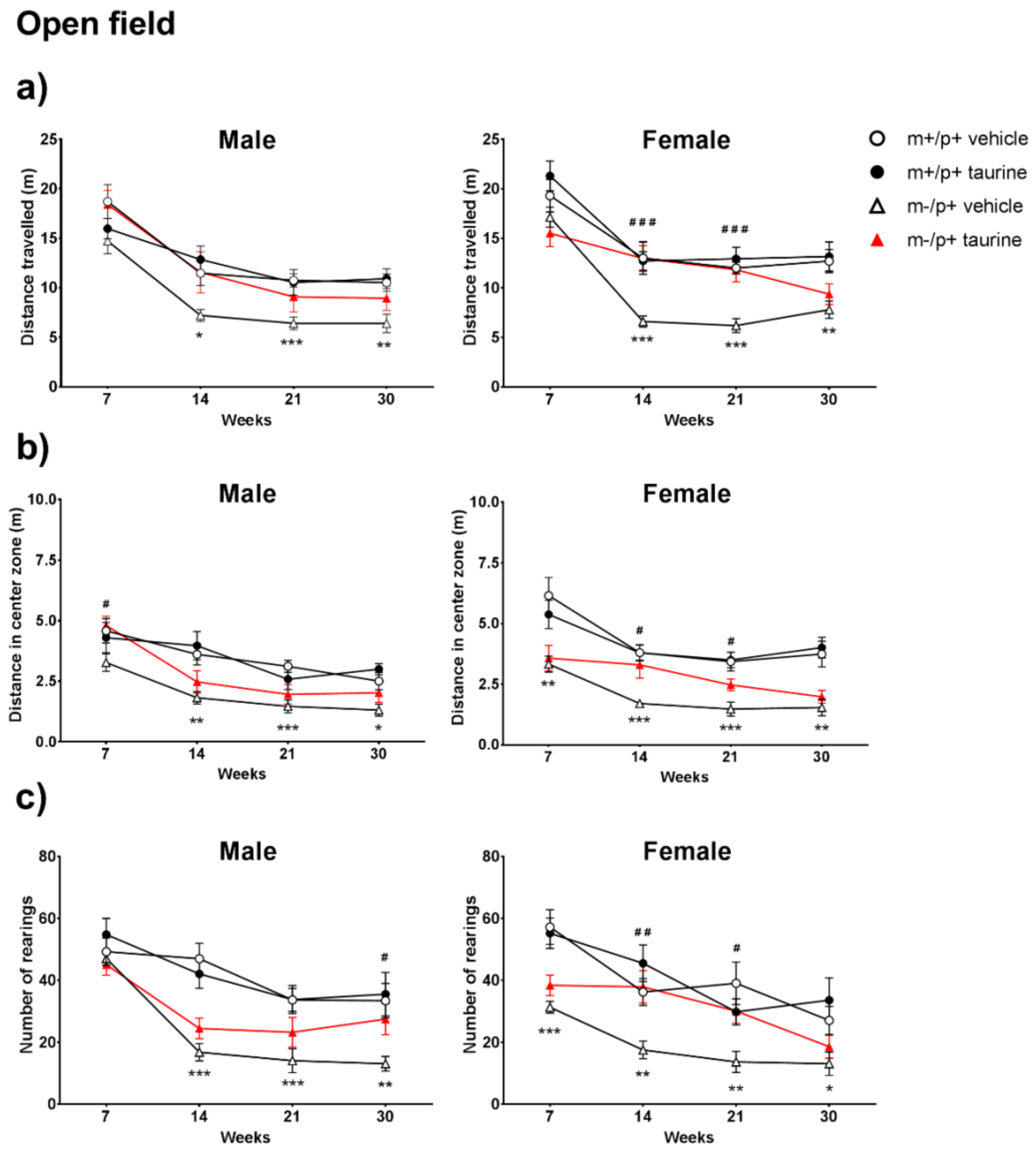 Ijms 19 01088 g003 Ijms 19 01088 g003