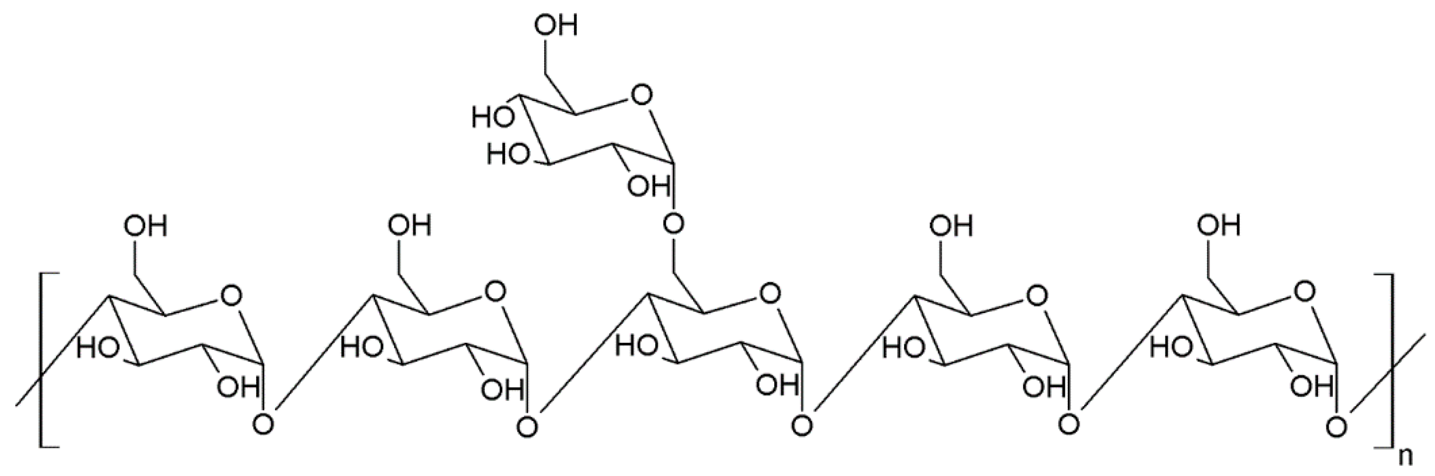 Ijms 19 01342 g003 Ijms 19 01342 g003